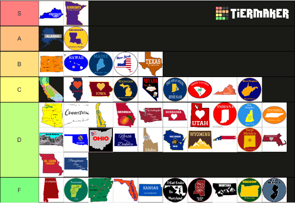 A tier list with all 50 states