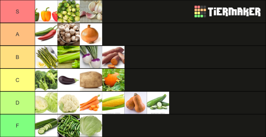 Vegetable Tier List
